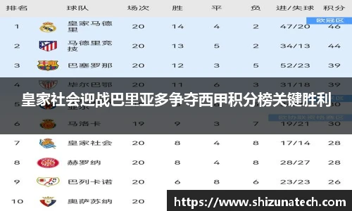 皇家社会迎战巴里亚多争夺西甲积分榜关键胜利